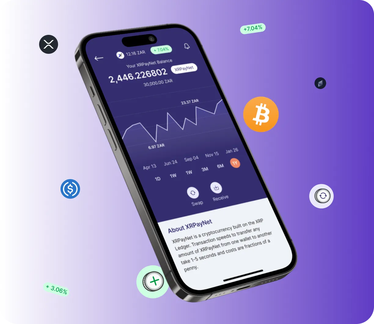 Nexus AI - O que é o Nexus AI?